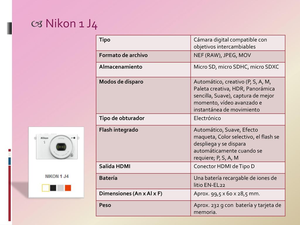 Nikon 1 J4 Tipo. Cámara digital compatible con objetivos intercambiables. Formato de archivo. NEF (RAW), JPEG, MOV.
