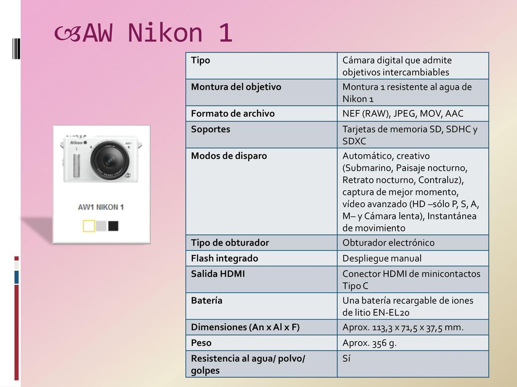 AW Nikon 1 Tipo Cámara digital que admite objetivos intercambiables