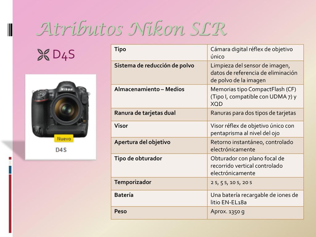 Atributos Nikon SLR D4S Tipo Cámara digital réflex de objetivo único