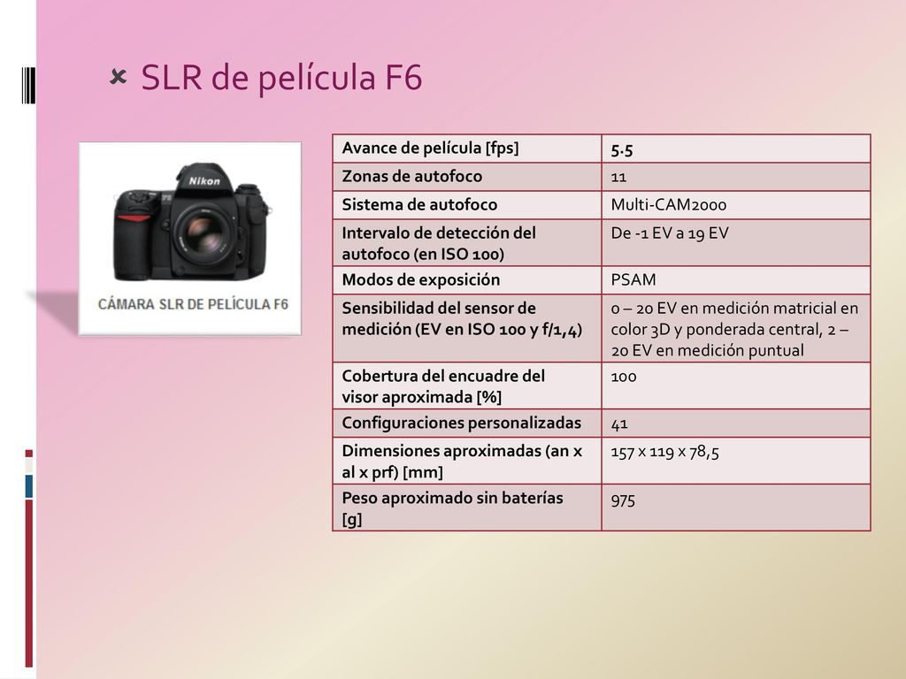 SLR de película F6 Avance de película [fps] 5.5 Zonas de autofoco 11