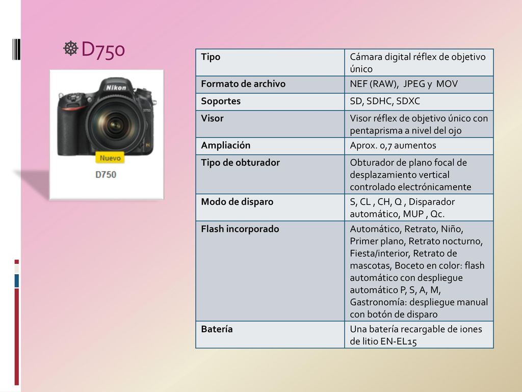 D750 Tipo Cámara digital réflex de objetivo único Formato de archivo