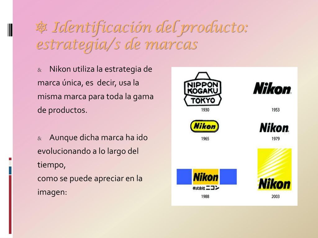 Identificación del producto: estrategia/s de marcas