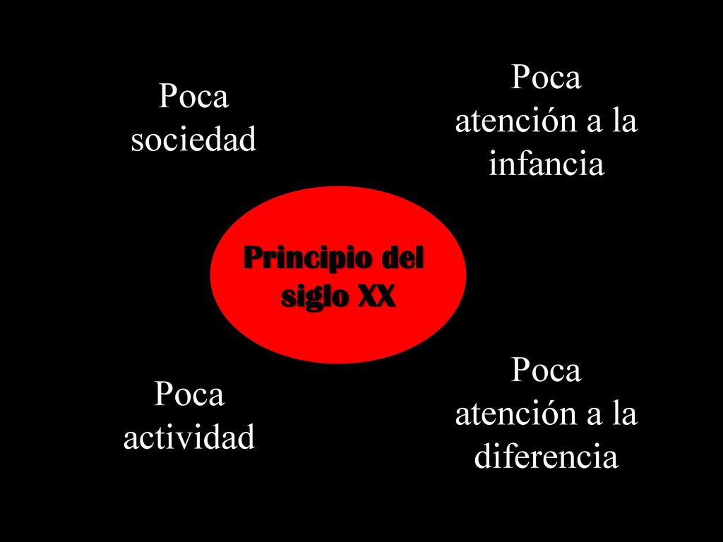 Poca Poca atención a la infancia sociedad Poca atención a la Poca