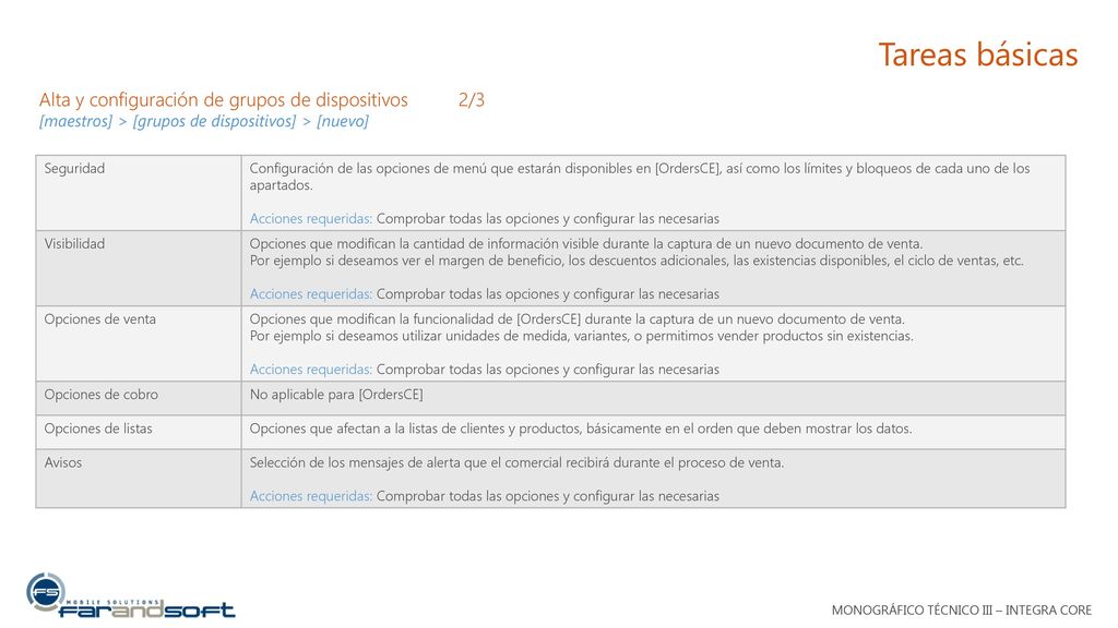 Tareas básicas Alta y configuración de grupos de dispositivos 2/3