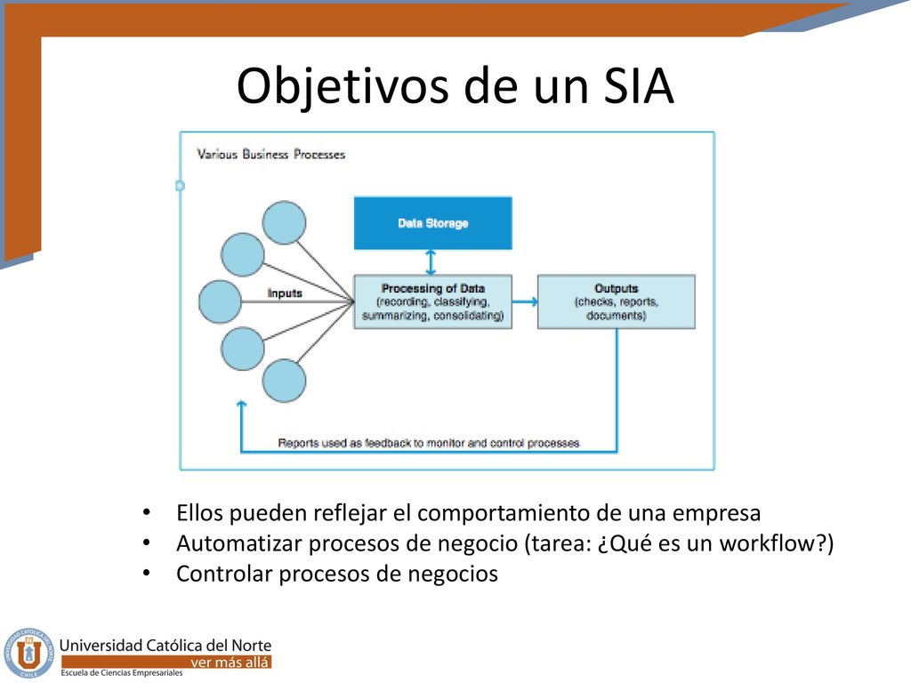 Objetivos de un SIA Ellos pueden reflejar el comportamiento de una empresa. Automatizar procesos de negocio (tarea: ¿Qué es un workflow )