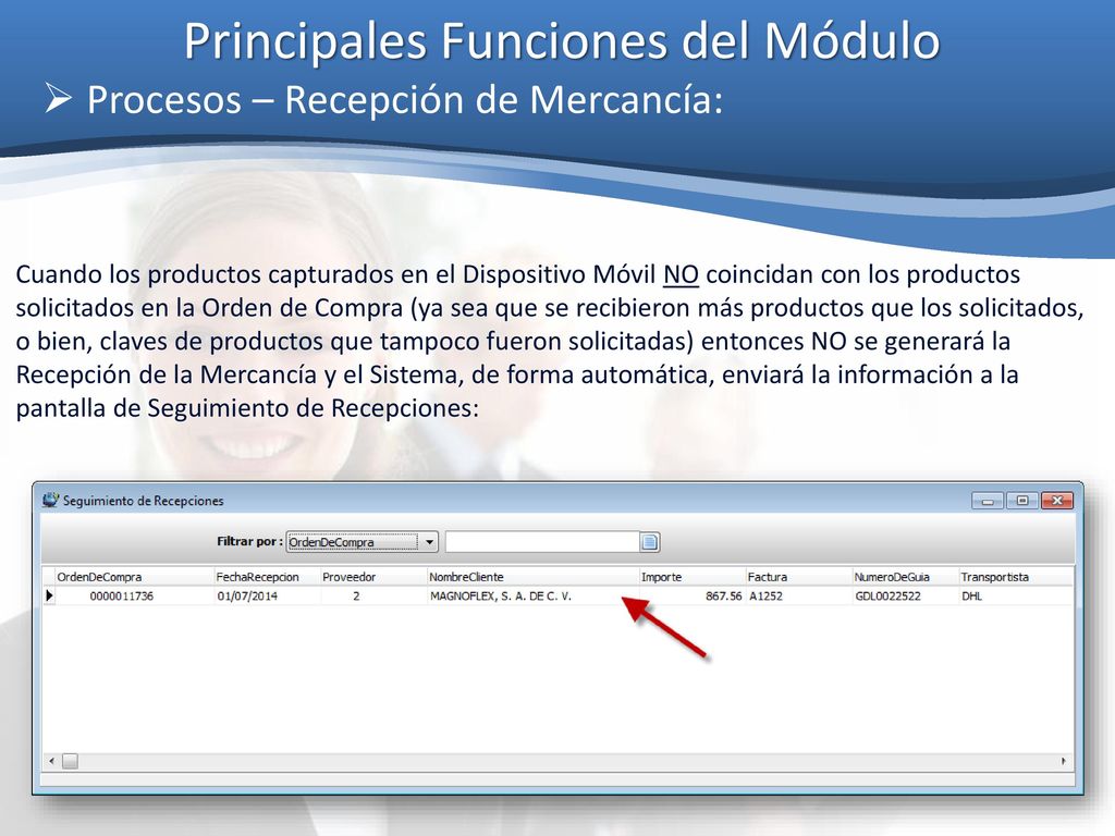 Principales Funciones del Módulo