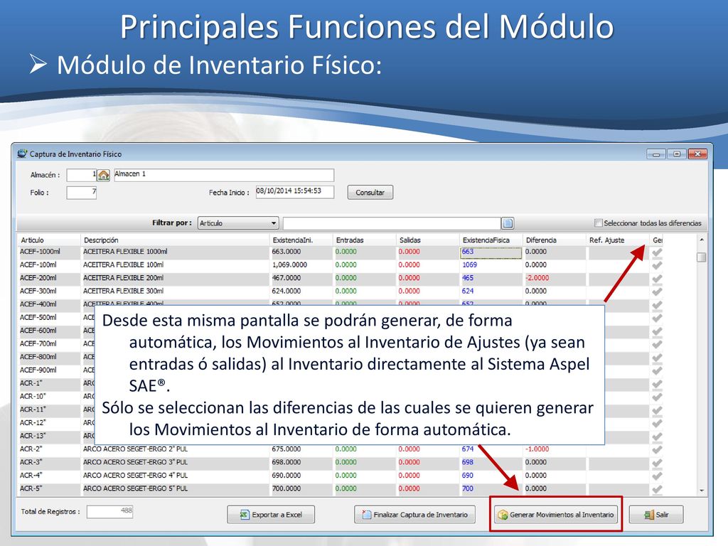 Principales Funciones del Módulo