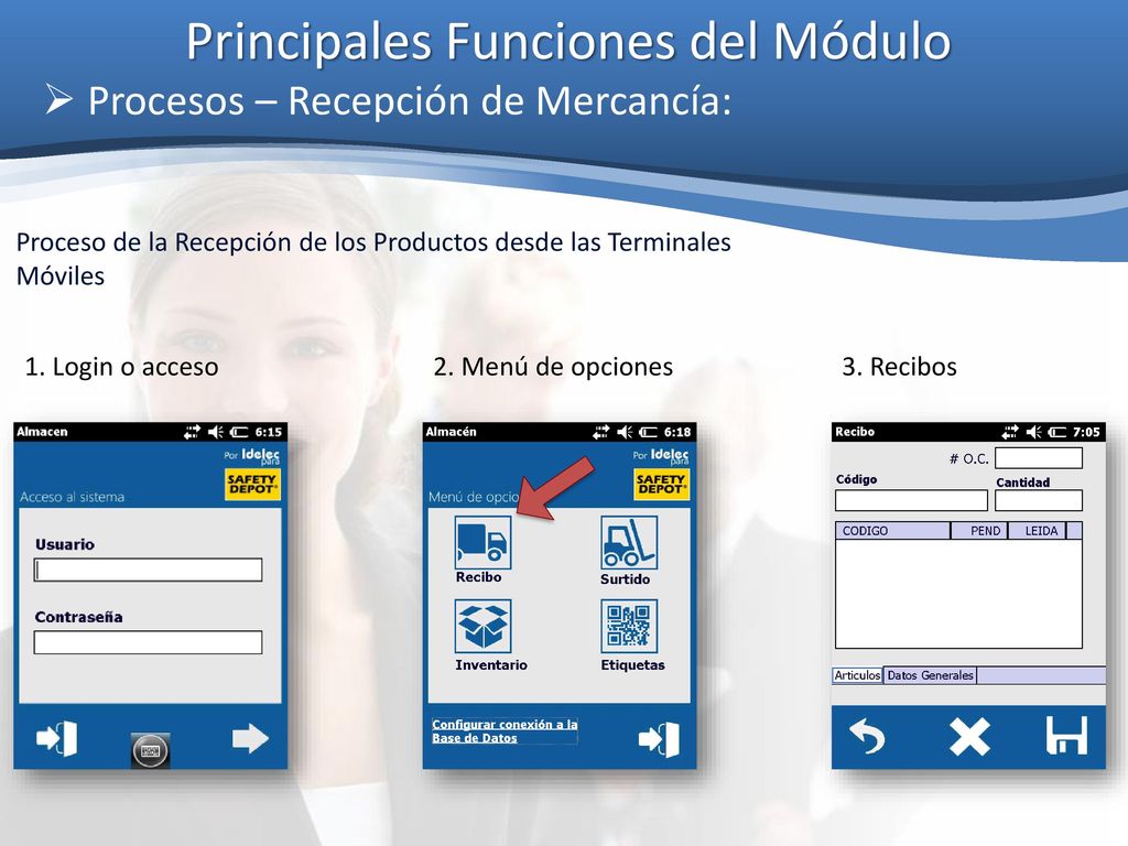 Principales Funciones del Módulo