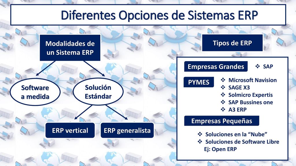 Diferentes Opciones de Sistemas ERP Modalidades de un Sistema ERP