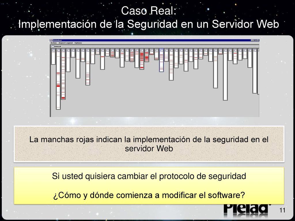 Caso Real: Implementación de la Seguridad en un Servidor Web
