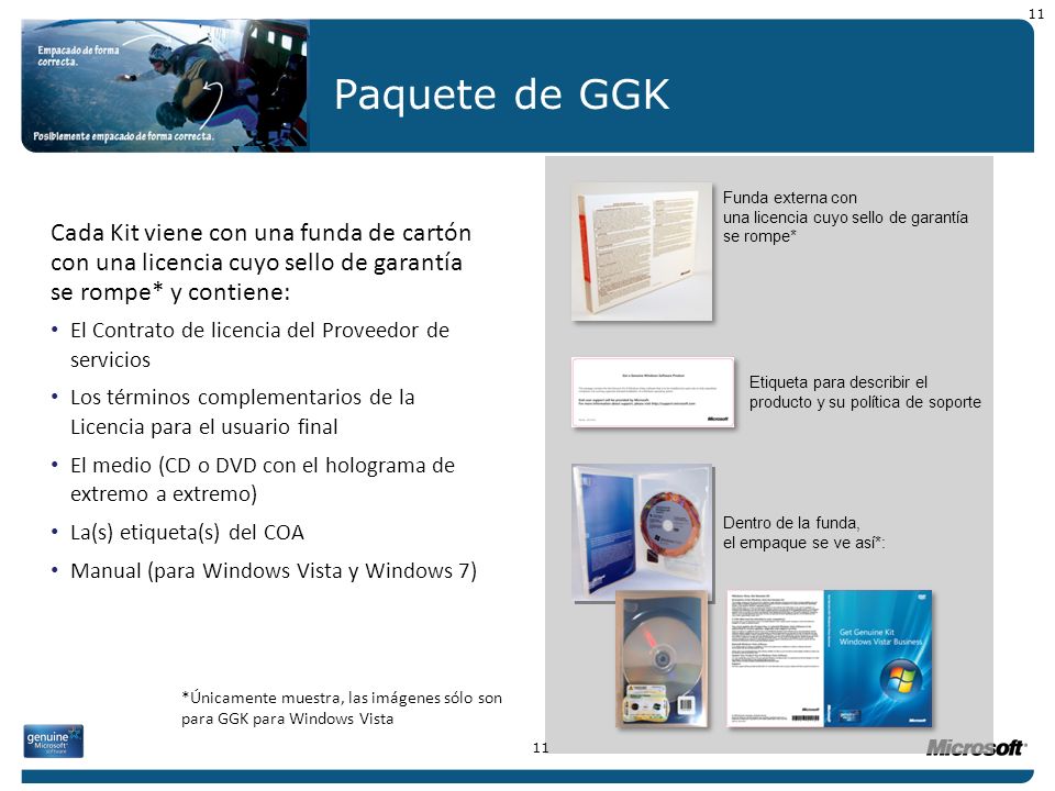 11 Paquete de GGK. Funda externa con una licencia cuyo sello de garantía se rompe*