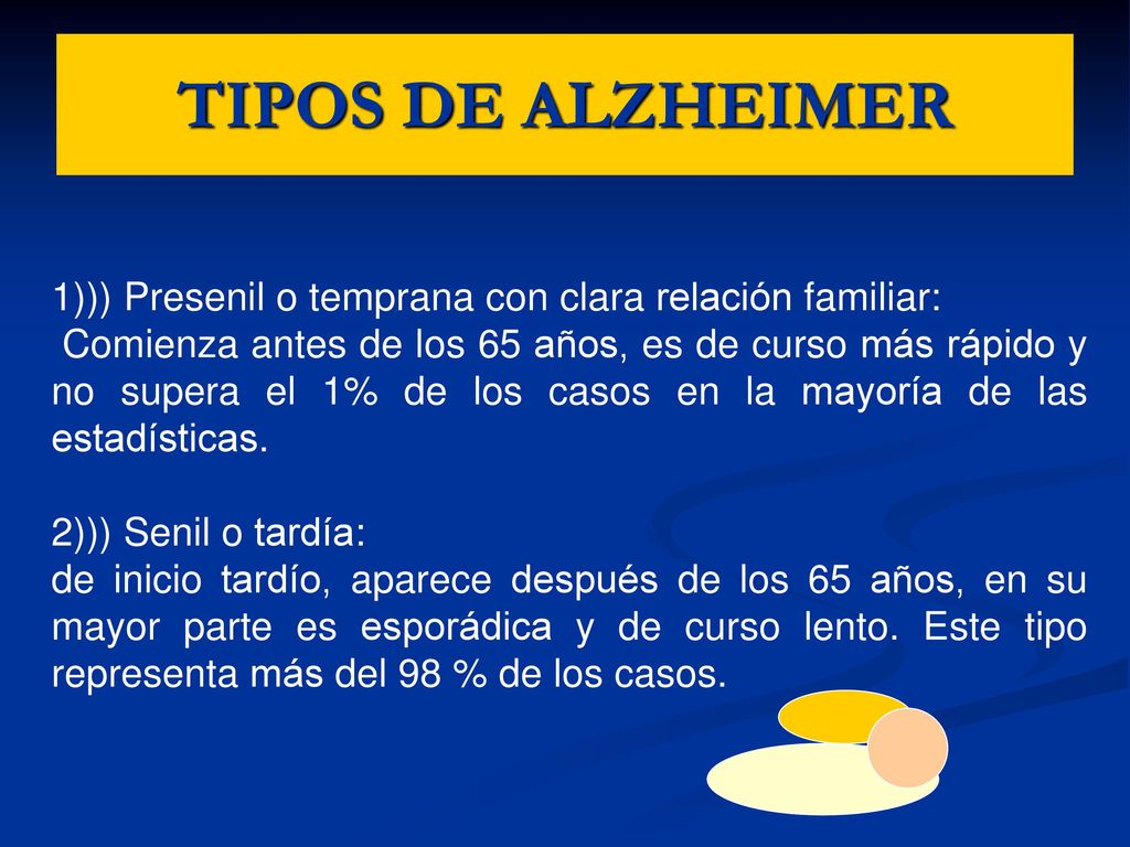 TIPOS DE ALZHEIMER 1))) Presenil o temprana con clara relación familiar: