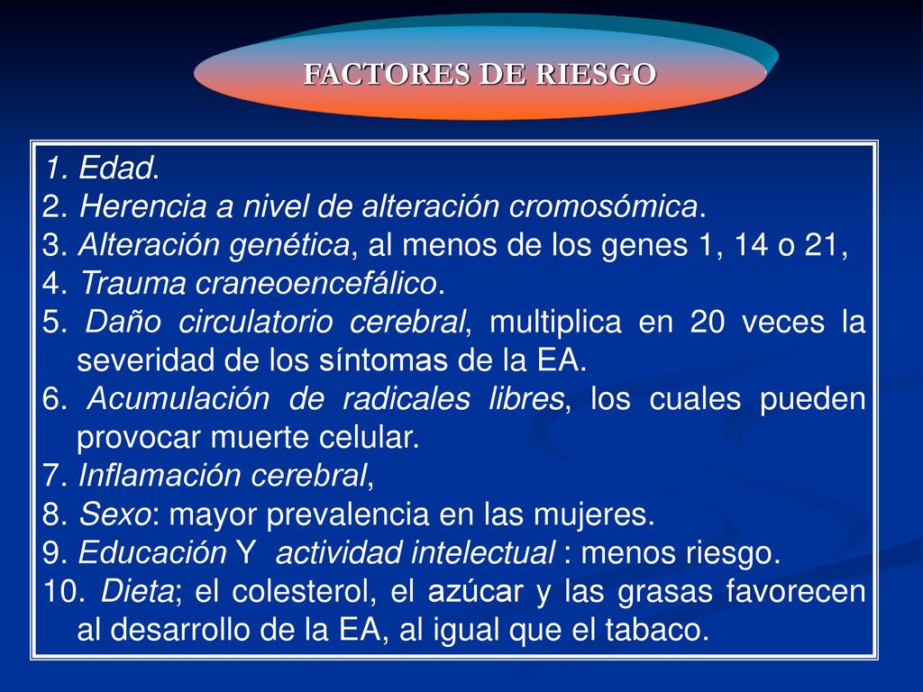 FACTORES DE RIESGO Edad. 2. Herencia a nivel de alteración cromosómica. 3. Alteración genética, al menos de los genes 1, 14 o 21,