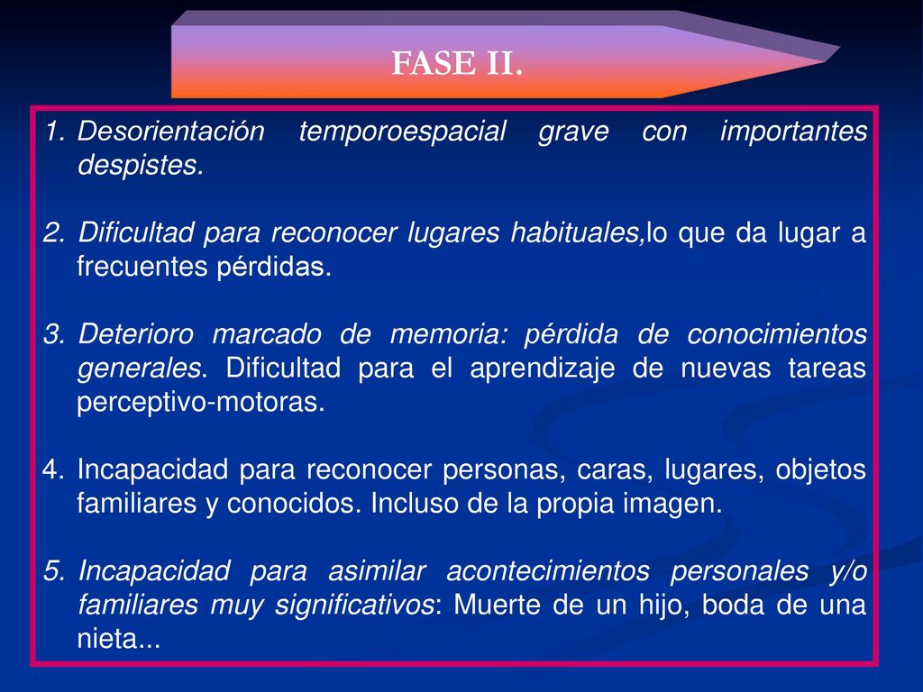 FASE II. Desorientación temporoespacial grave con importantes despistes.