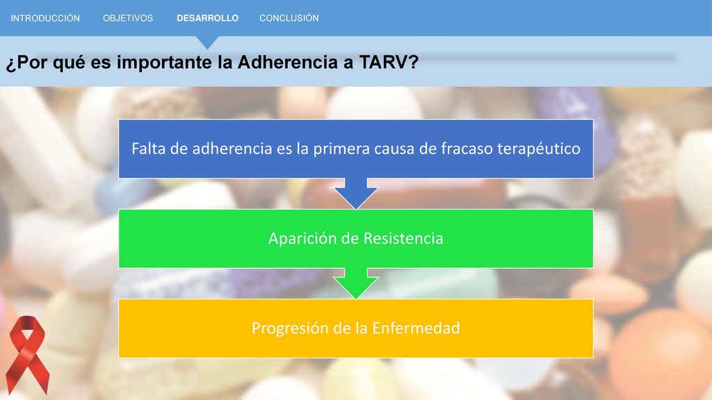 ¿Por qué es importante la Adherencia a TARV