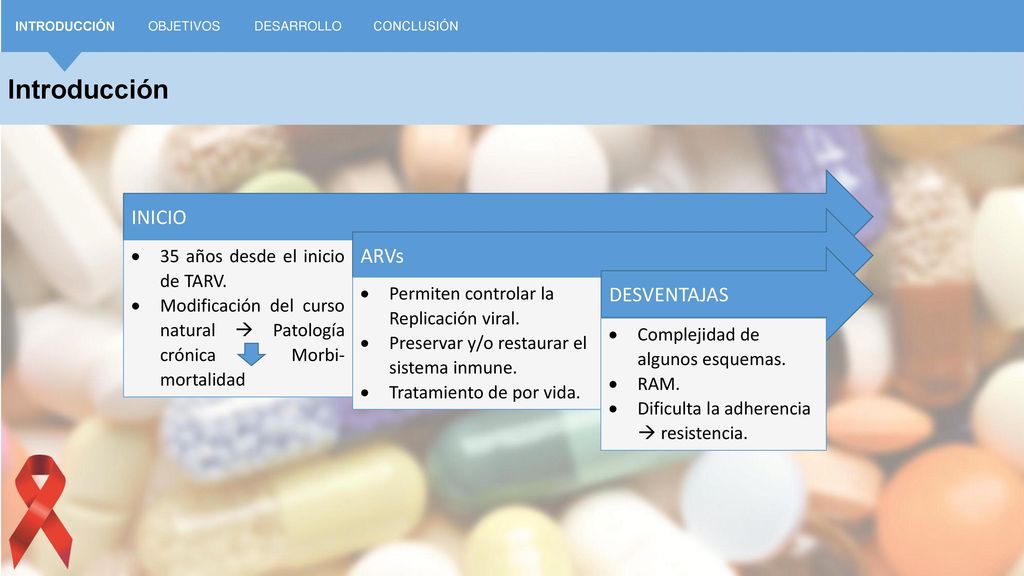 Introducción INICIO ARVs DESVENTAJAS 35 años desde el inicio de TARV.