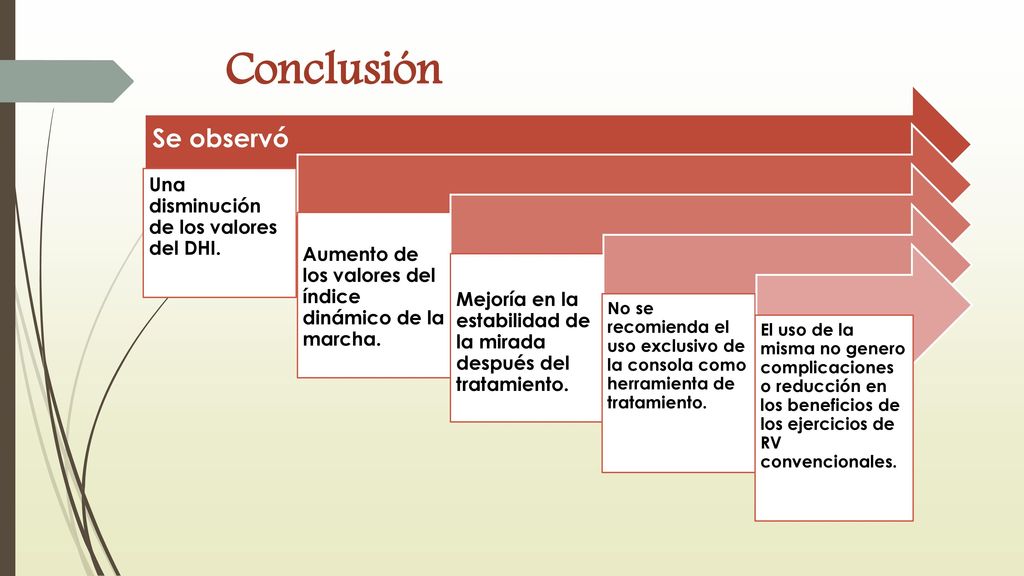 Conclusión Se observó Una disminución de los valores del DHI.