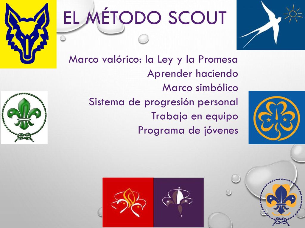 El método scout Marco valórico: la Ley y la Promesa Aprender haciendo