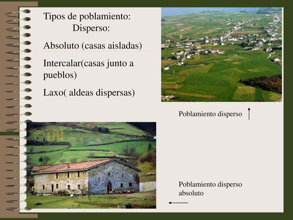 Tipos de poblamiento: Disperso: Absoluto (casas aisladas)