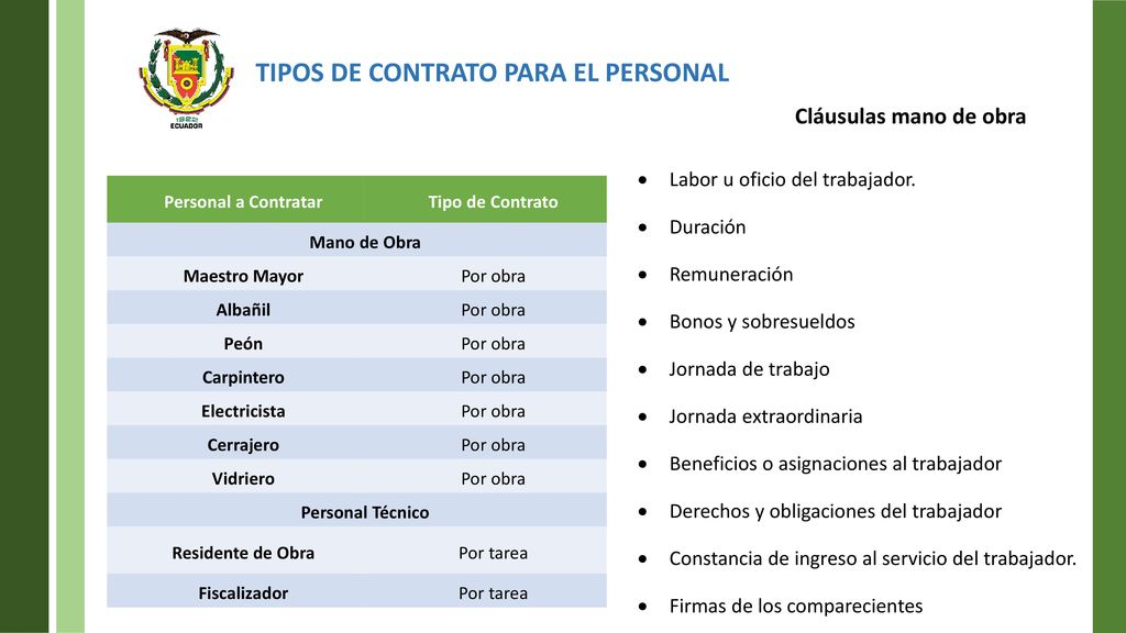TIPOS DE CONTRATO PARA EL PERSONAL