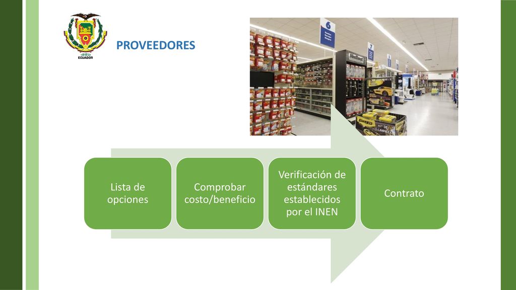 PROVEEDORES Lista de opciones Comprobar costo/beneficio