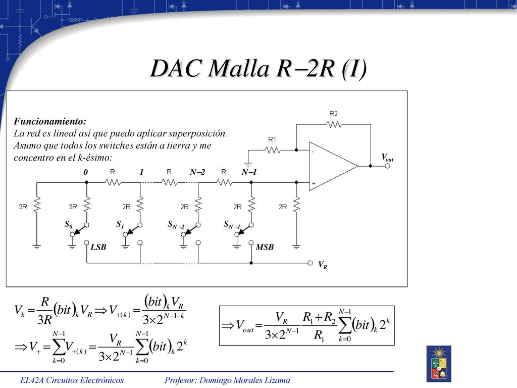 DAC Malla R2R (I) 1. N2. N1. SN 1. SN 2. S1. S0. LSB. MSB. VR. Vout.