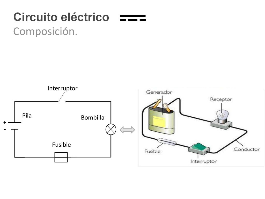 Circuitos Eléctricos JAVIER PIQUER CARAPETO - ppt descargar