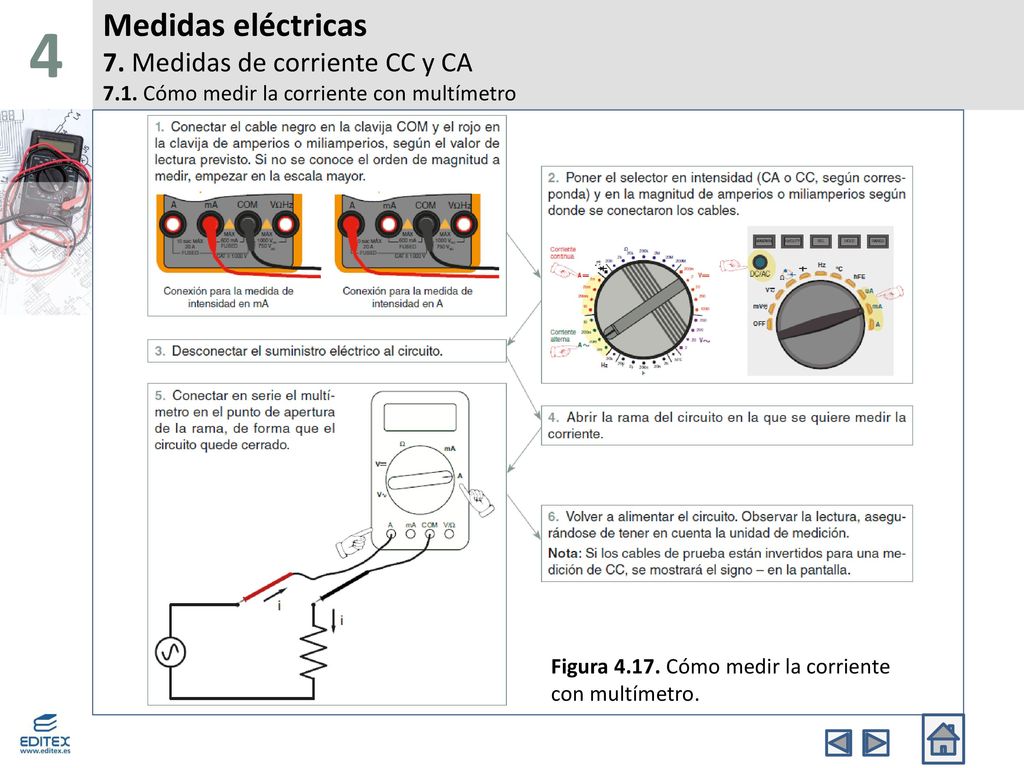 4 Medidas eléctricas 7. Medidas de corriente CC y CA 7.1. Cómo medir la corriente con multímetro.