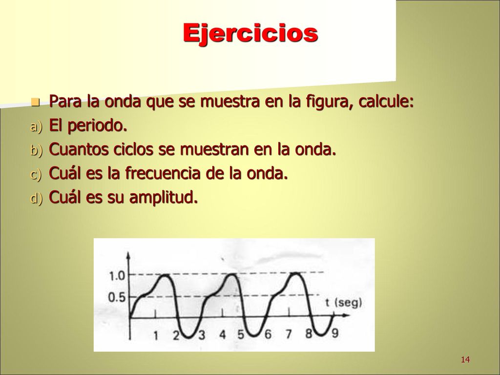 Ejercicios Para la onda que se muestra en la figura, calcule: