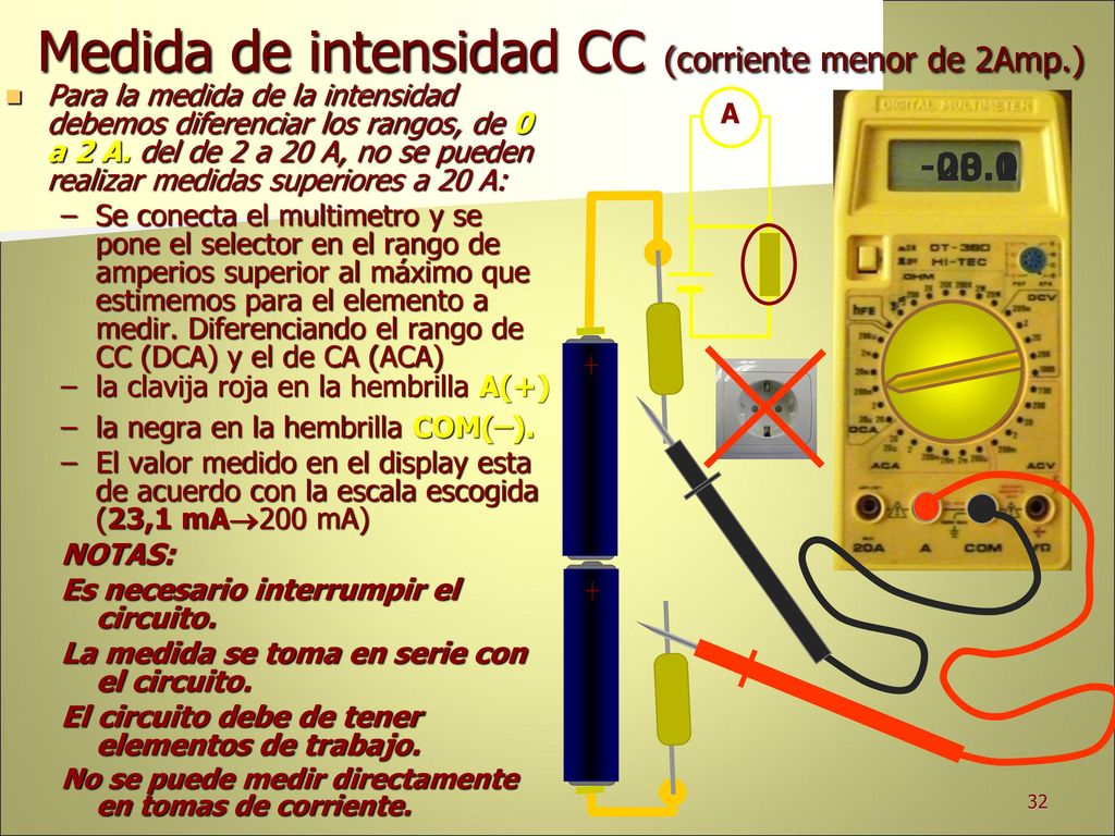 Medida de intensidad CC (corriente menor de 2Amp.)