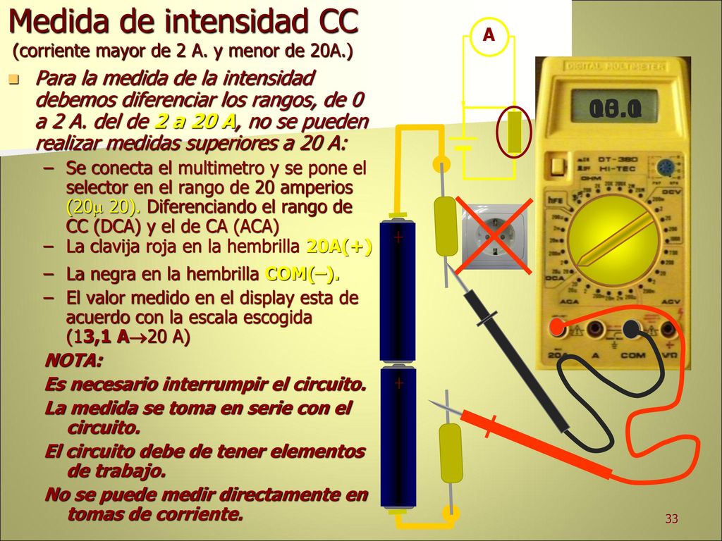 Medida de intensidad CC (corriente mayor de 2 A. y menor de 20A.)