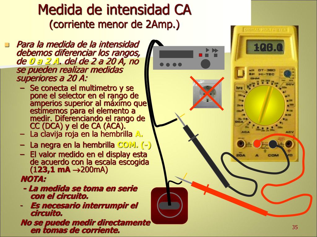 Medida de intensidad CA (corriente menor de 2Amp.)