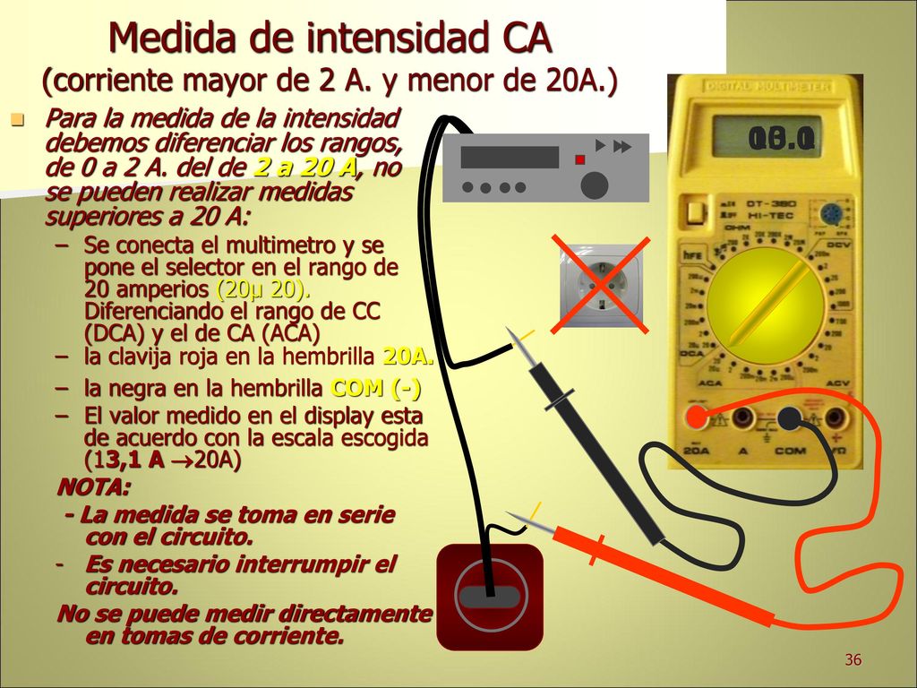 Medida de intensidad CA (corriente mayor de 2 A. y menor de 20A.)