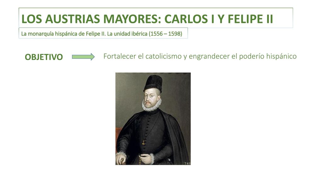 La monarquía hispánica de Felipe II. La unidad ibérica (1556 – 1598)