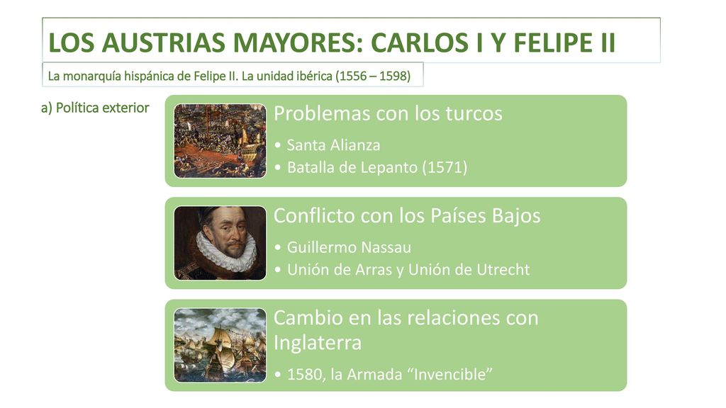 La monarquía hispánica de Felipe II. La unidad ibérica (1556 – 1598)