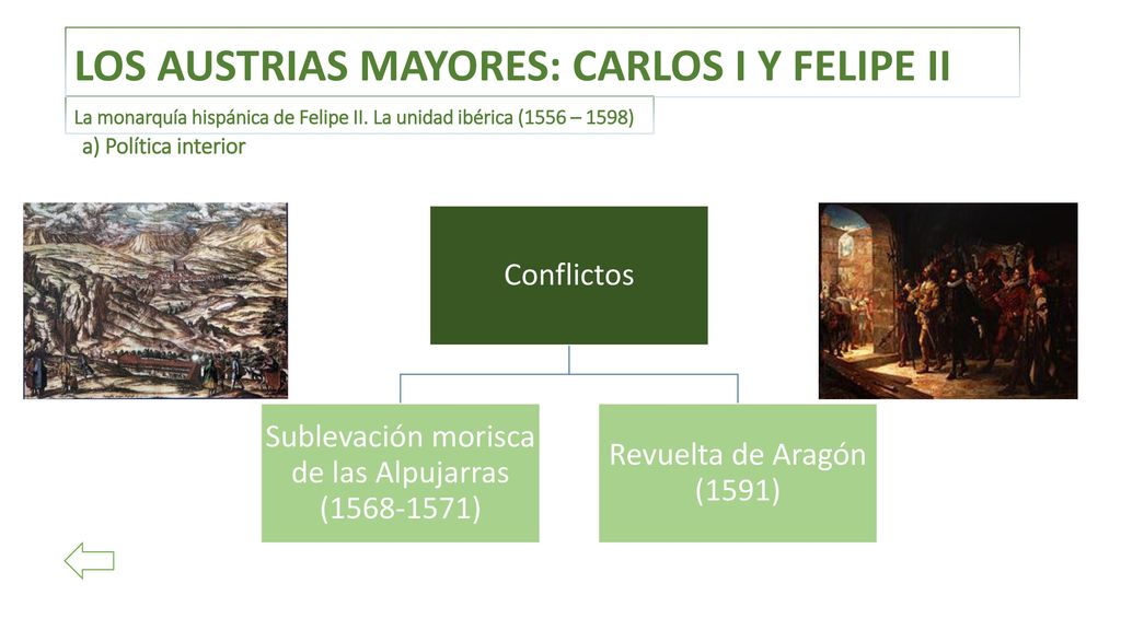 La monarquía hispánica de Felipe II. La unidad ibérica (1556 – 1598)