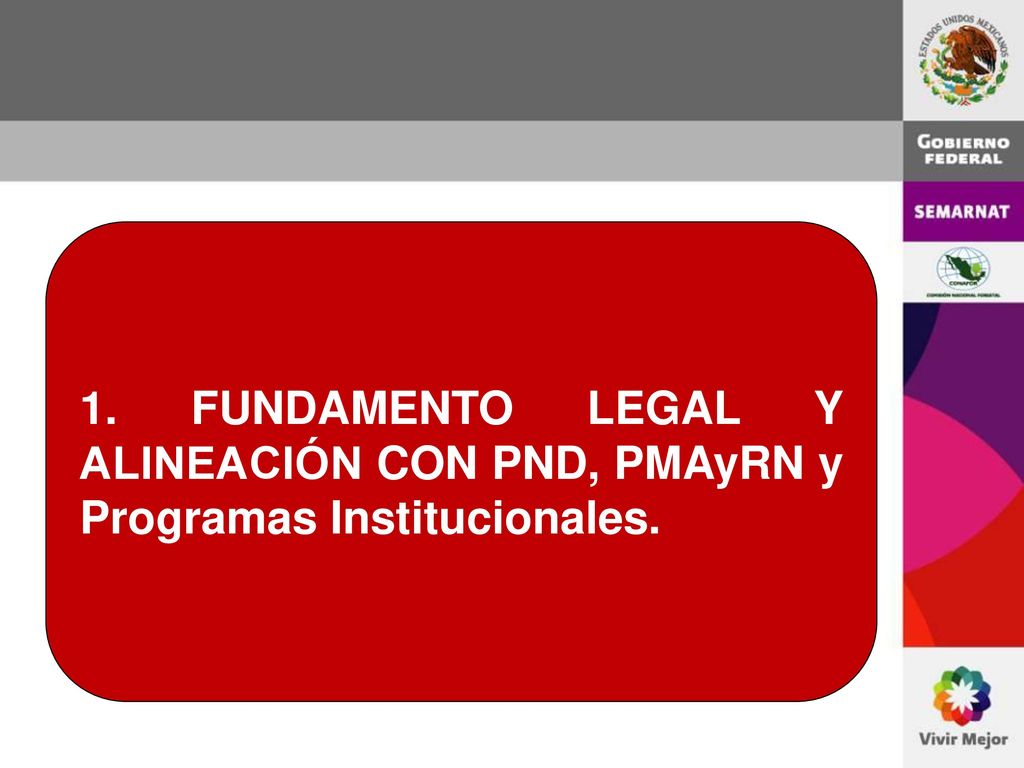 1. FUNDAMENTO LEGAL Y ALINEACIÓN CON PND, PMAyRN y Programas Institucionales.