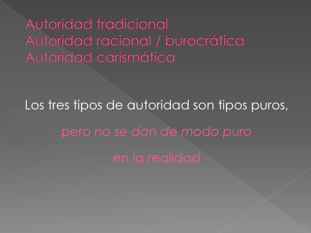 Autoridad tradicional Autoridad racional / burocrática Autoridad carismática