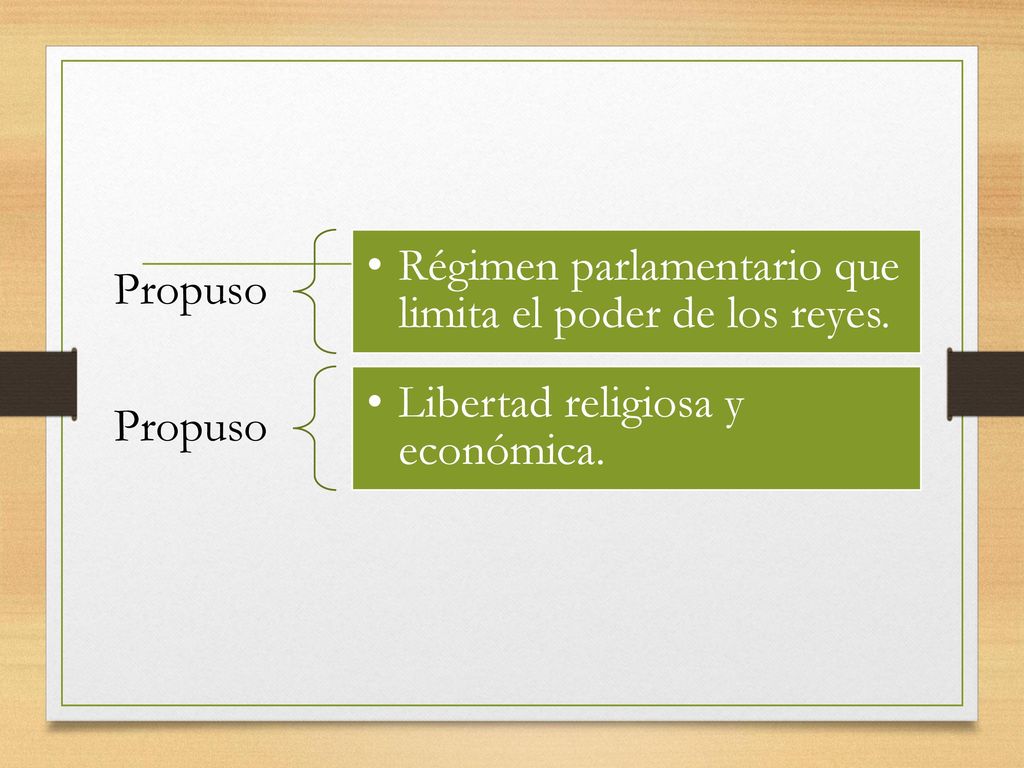 Propuso Régimen parlamentario que limita el poder de los reyes. Libertad religiosa y económica.