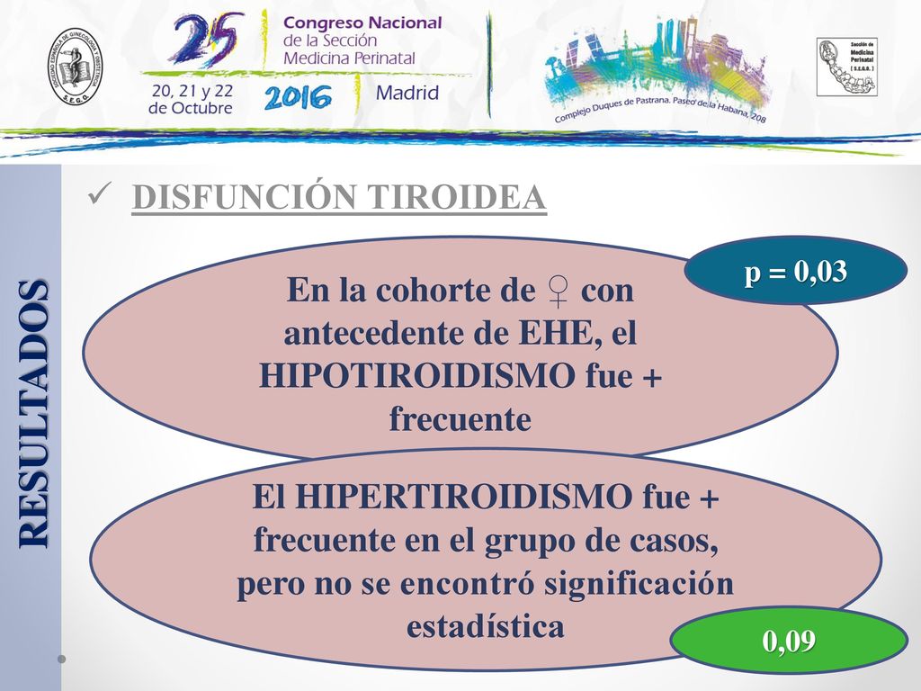 En la cohorte de ♀ con antecedente de EHE, el HIPOTIROIDISMO fue +