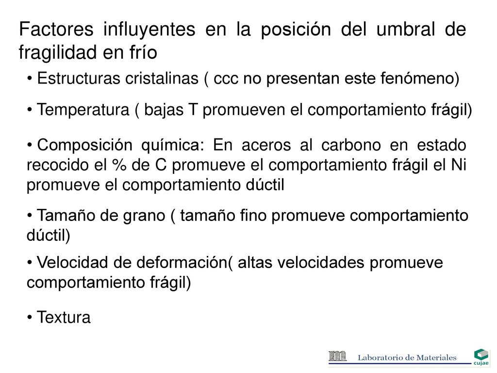 Factores influyentes en la posición del umbral de fragilidad en frío