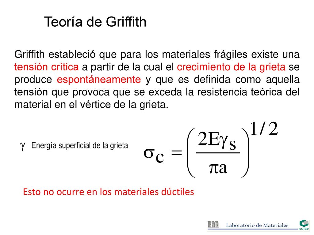 Teoría de Griffith g Energía superficial de la grieta
