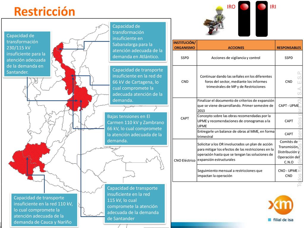 Restricción IRO. IRI. Capacidad de transformación insuficiente en Sabanalarga para la atención adecuada de la demanda en Atlántico.