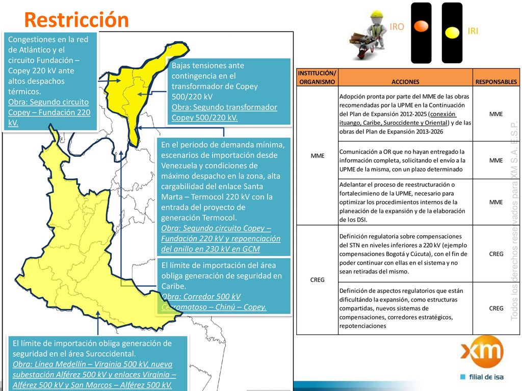 Restricción IRO. IRI. Congestiones en la red de Atlántico y el circuito Fundación – Copey 220 kV ante altos despachos térmicos.