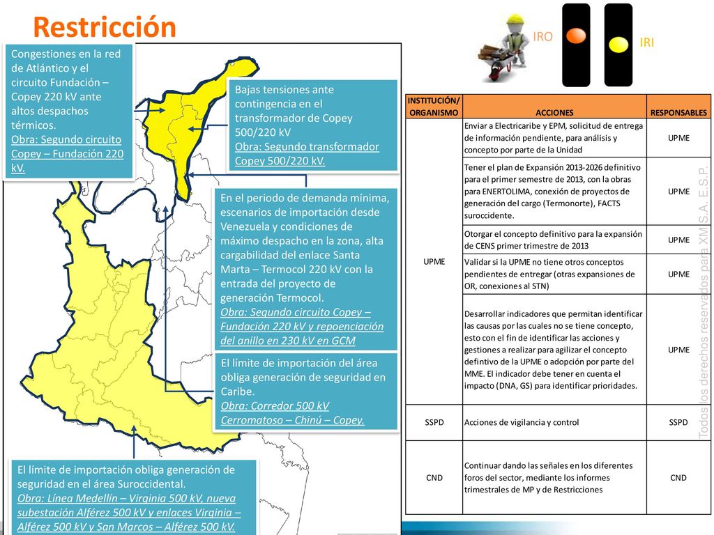 Restricción IRO. IRI. Congestiones en la red de Atlántico y el circuito Fundación – Copey 220 kV ante altos despachos térmicos.