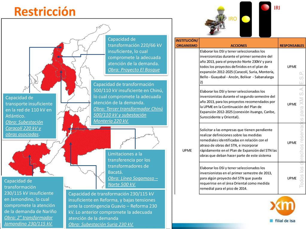 Restricción IRI. IRO. Capacidad de transformación 220/66 kV insuficiente, lo cual compromete la adecuada atención de la demanda.