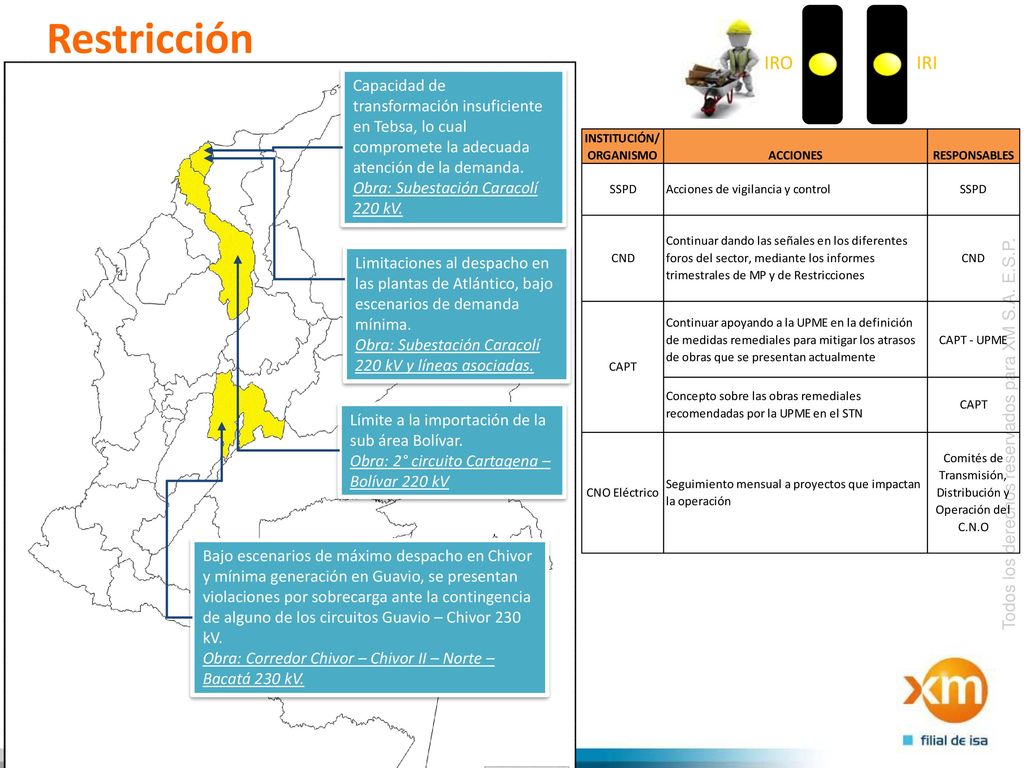 Restricción IRO. IRI. Capacidad de transformación insuficiente en Tebsa, lo cual compromete la adecuada atención de la demanda.
