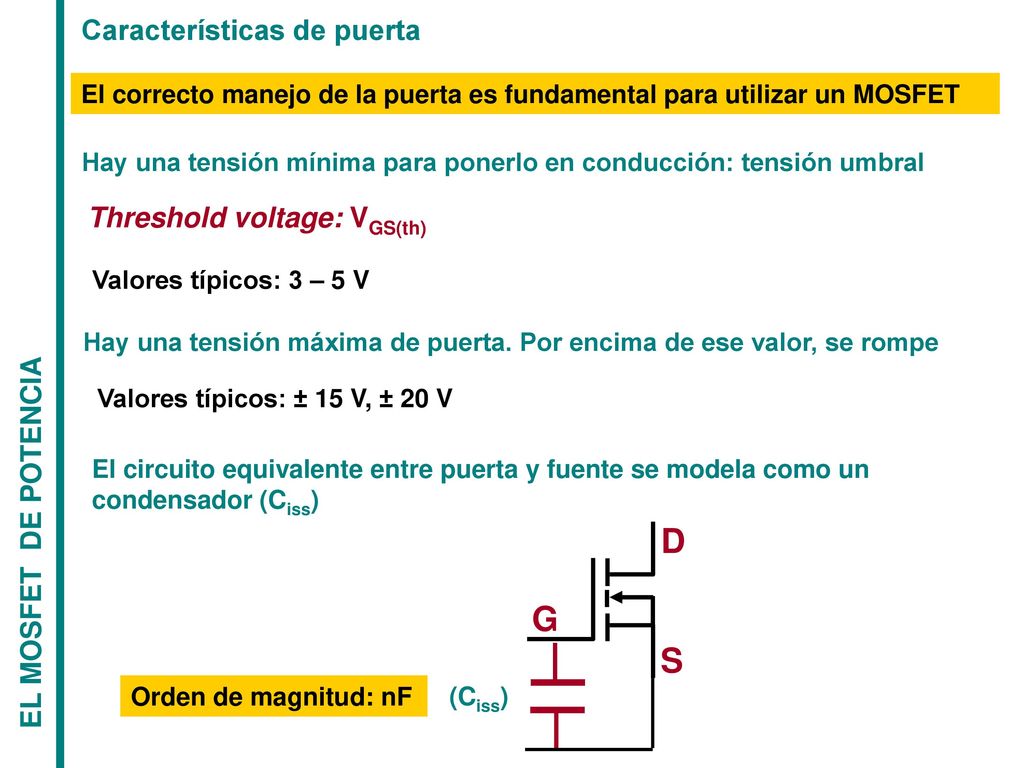 D G S Características de puerta Threshold voltage: VGS(th)