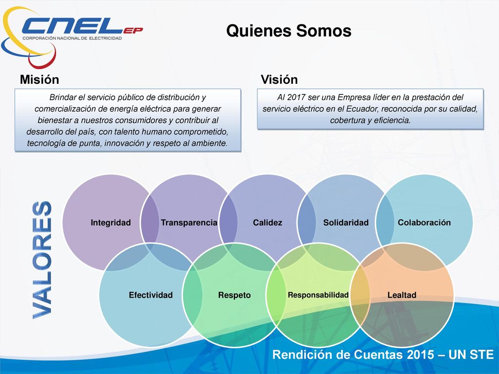 Valores Quienes Somos Misión Visión Rendición de Cuentas 2015 – UN STE