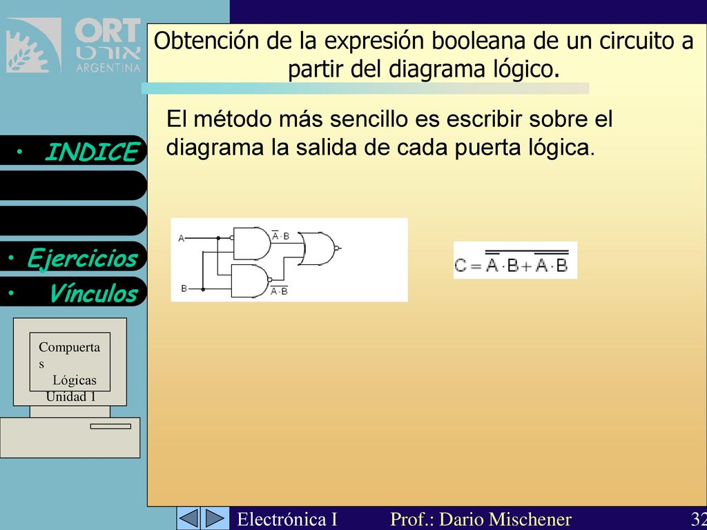 Obtención de la expresión booleana de un circuito a partir del diagrama lógico.